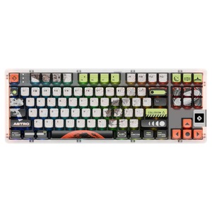 Клавиатури