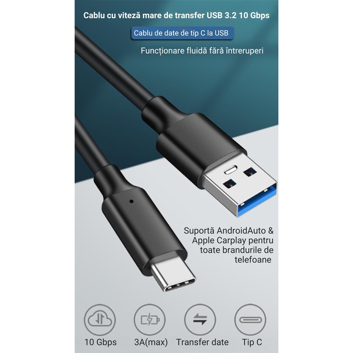Cablu USB la USB-C 3.2 PRESTIGE CHARGE®, Dedicat pentru Transfer Date 10Gbps & Android Auto / Apple CarPlay, Compatibil Samsung, iPhone 15/16/17 Plus, Pro & ProMax, Tableta si Hard Extern, 0.5m, Negru