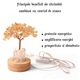 CraftMystic Mini fa lámpa 10 cm citrin és kőkvarc USB-vel - felerősíti a pozitív energiát és a jólétet