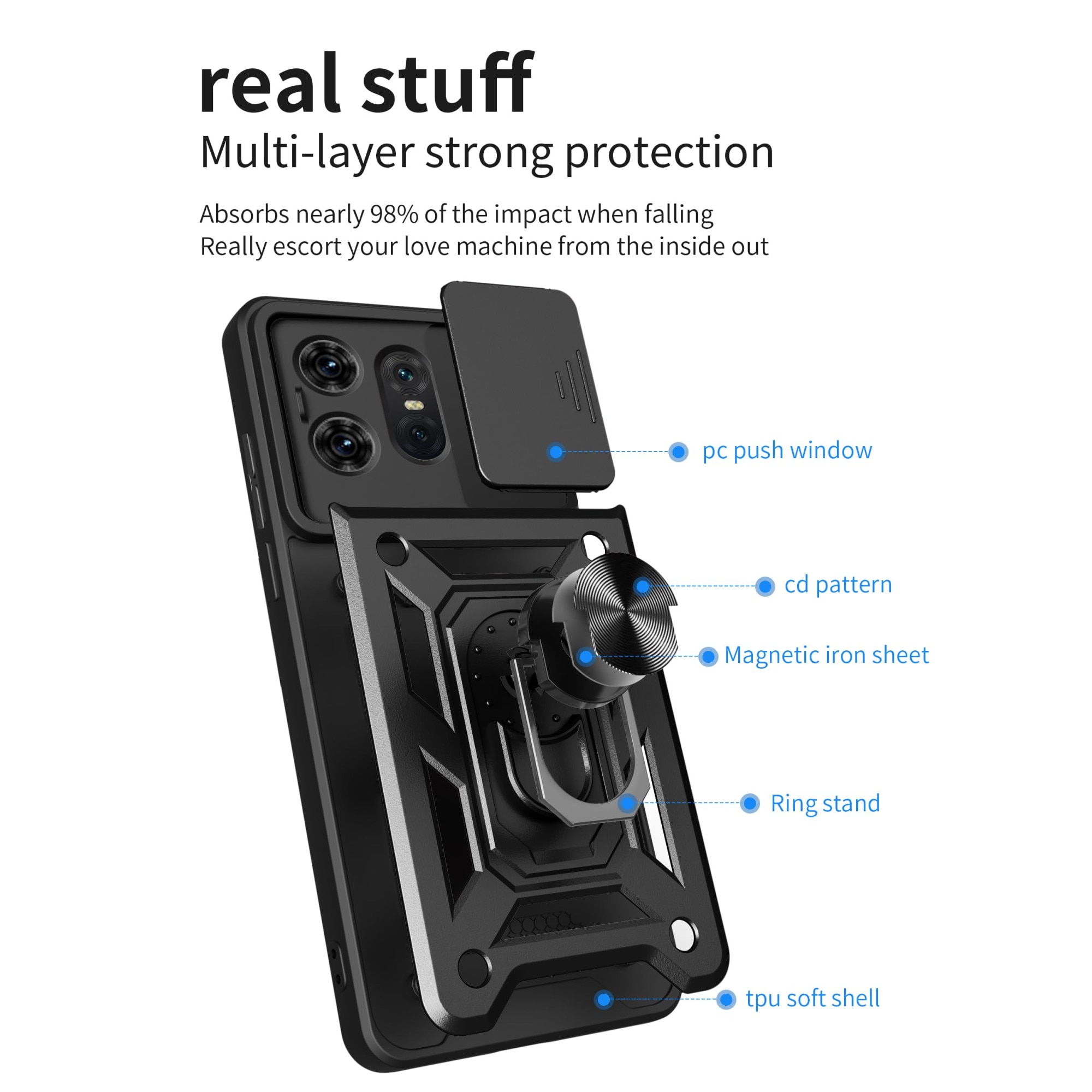 Husa telefon, pentru Motorola Edge 50 Pro 5G Capac de obiectiv al camerei glisante, inel rotativ 360°, Negru