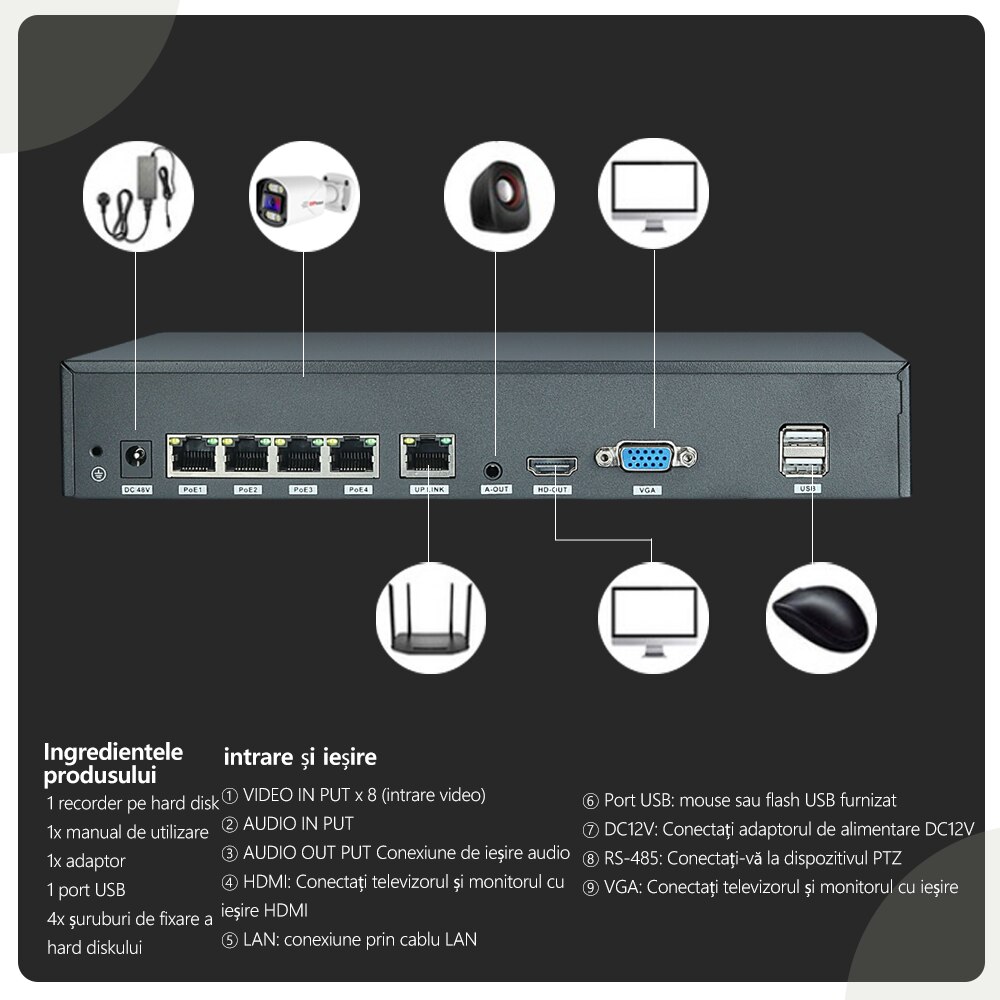 Kit Supraveghere Video, EXPGlobal，4 Camere 5MP Full Color, Viziune ...
