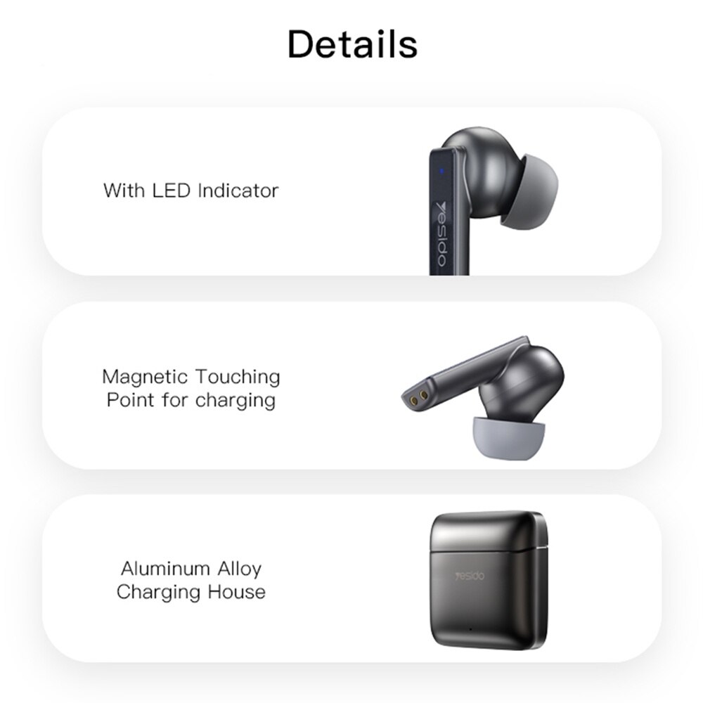 Casti In-ear True Wireless Stereo, Active Noise Cancellation Tech ...