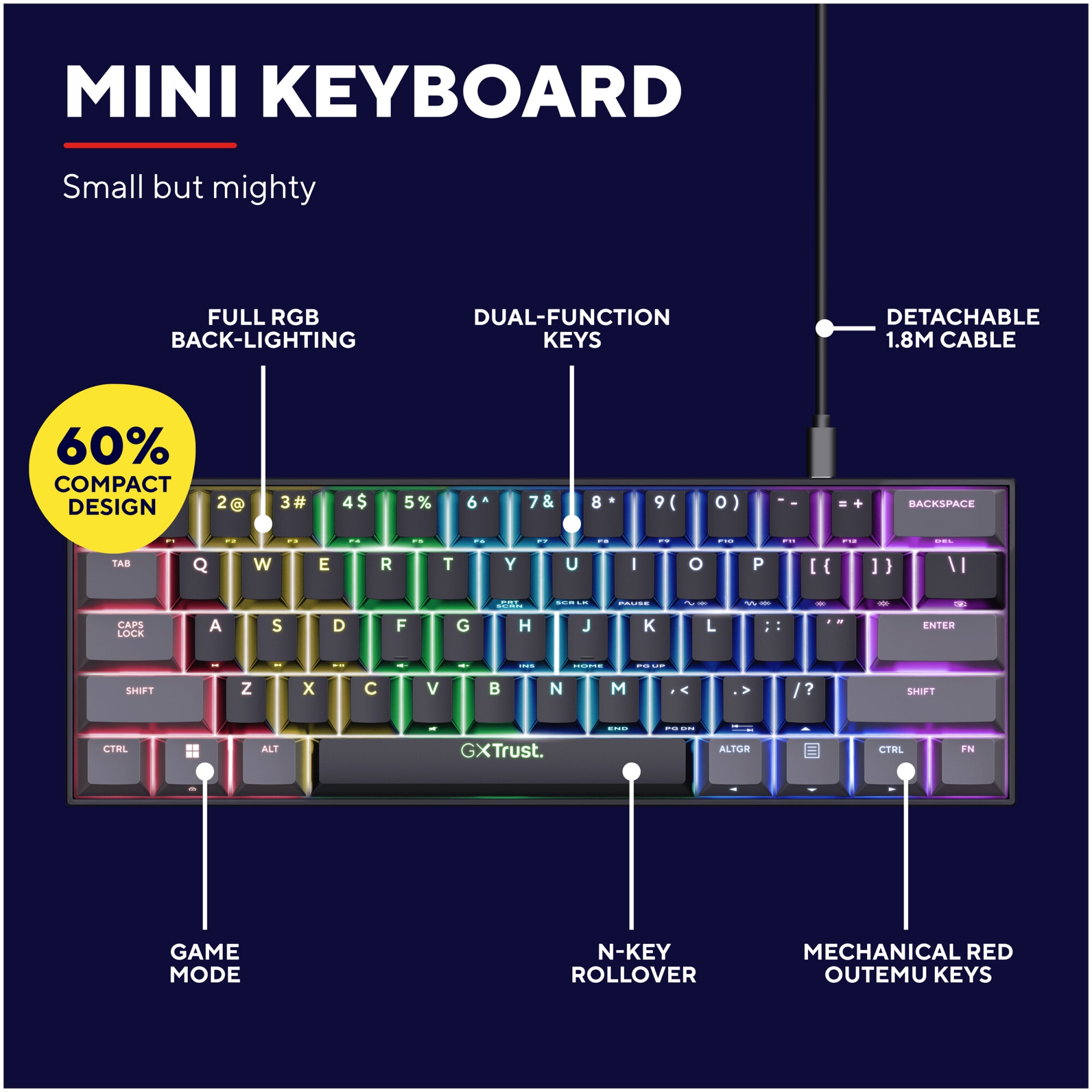 Tastatura Gaming Mecanica ultracompacta Trust GXT867 ACIRA 60