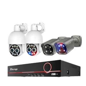 Camere de supraveghere