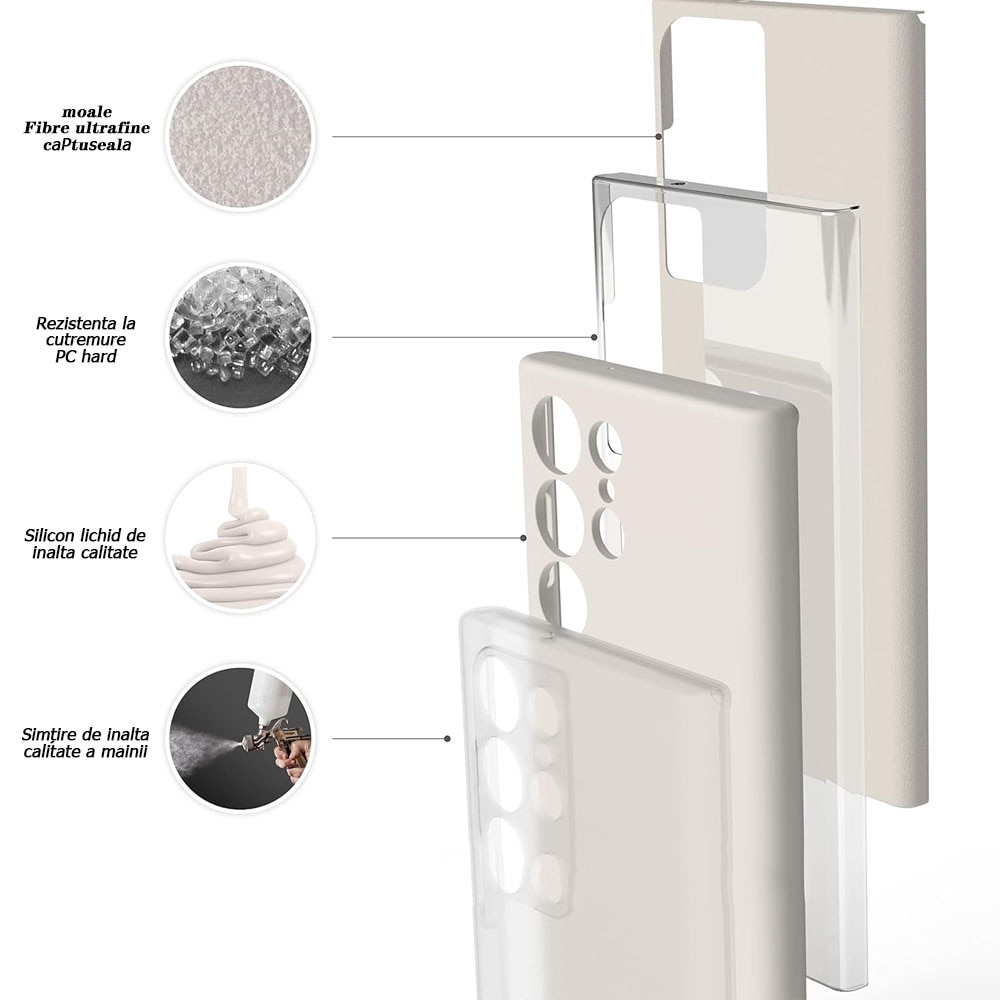 Husa de protectie pentru Samsung Galaxy S22 Ultra, Silicon, Alb