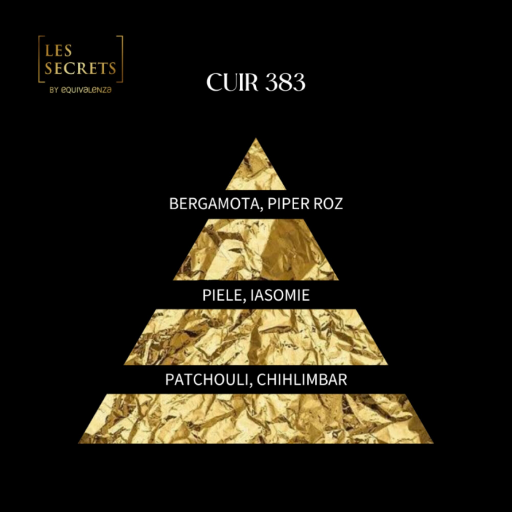 Apa de Parfum Equivalenza Les Secrets Cuir 383, Unisex 50 ml - eMAG.ro