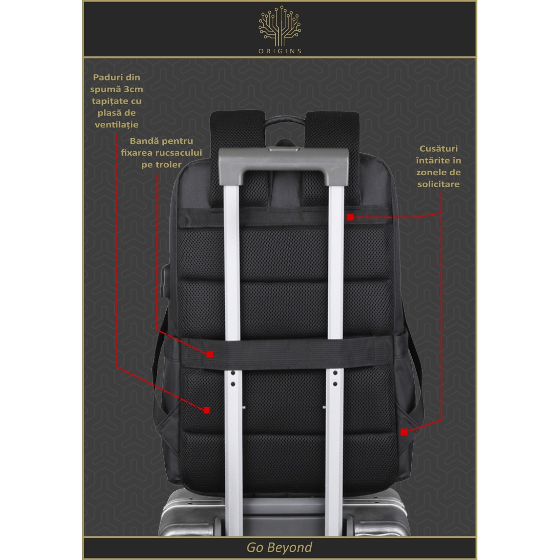 Rucsac laptop 15.6” ORIGINS BUSINESS DAILY