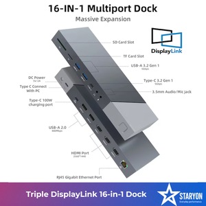 Docking stations