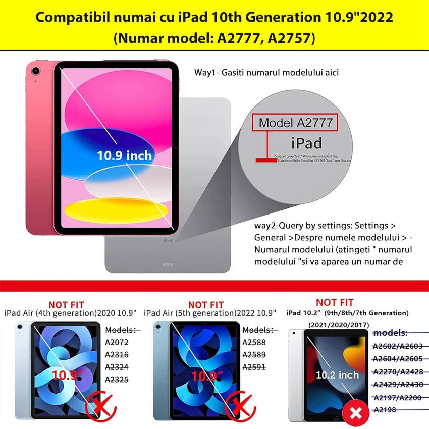 Husa tableta Chucai pentru iPad 10th 10.9" 2022, Suport Tri-Fold, Functie Auto Sleep/Wake, Negru
