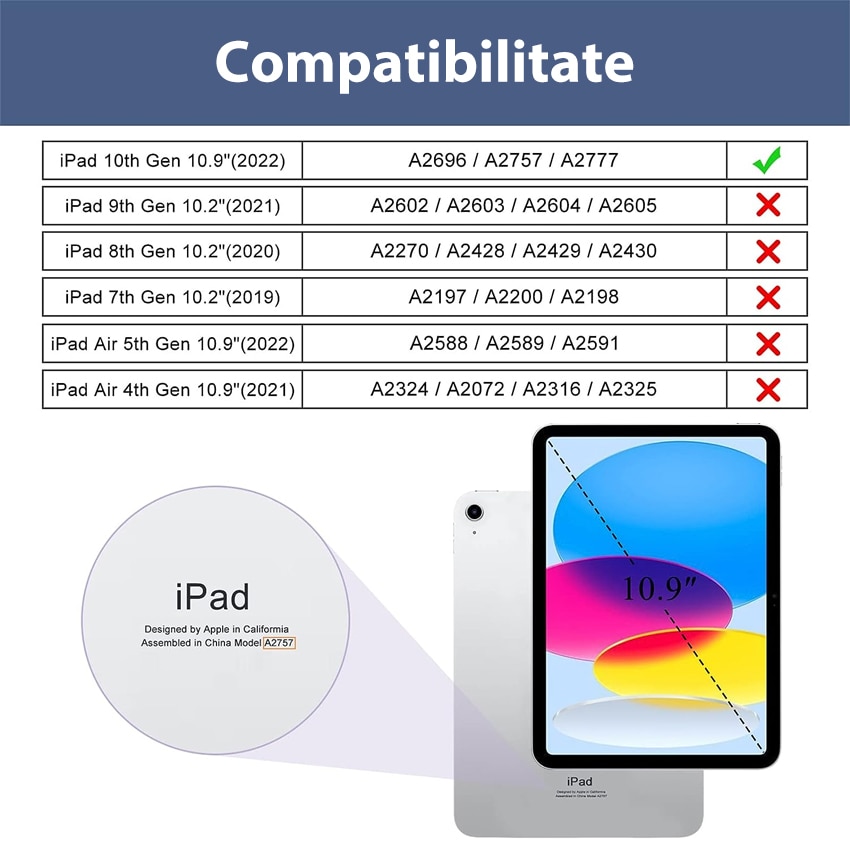Husa tableta, Chucai, pentru iPad 10th 10.9" 2022, Stand Rotativ 360, Suport Pencil, Verde