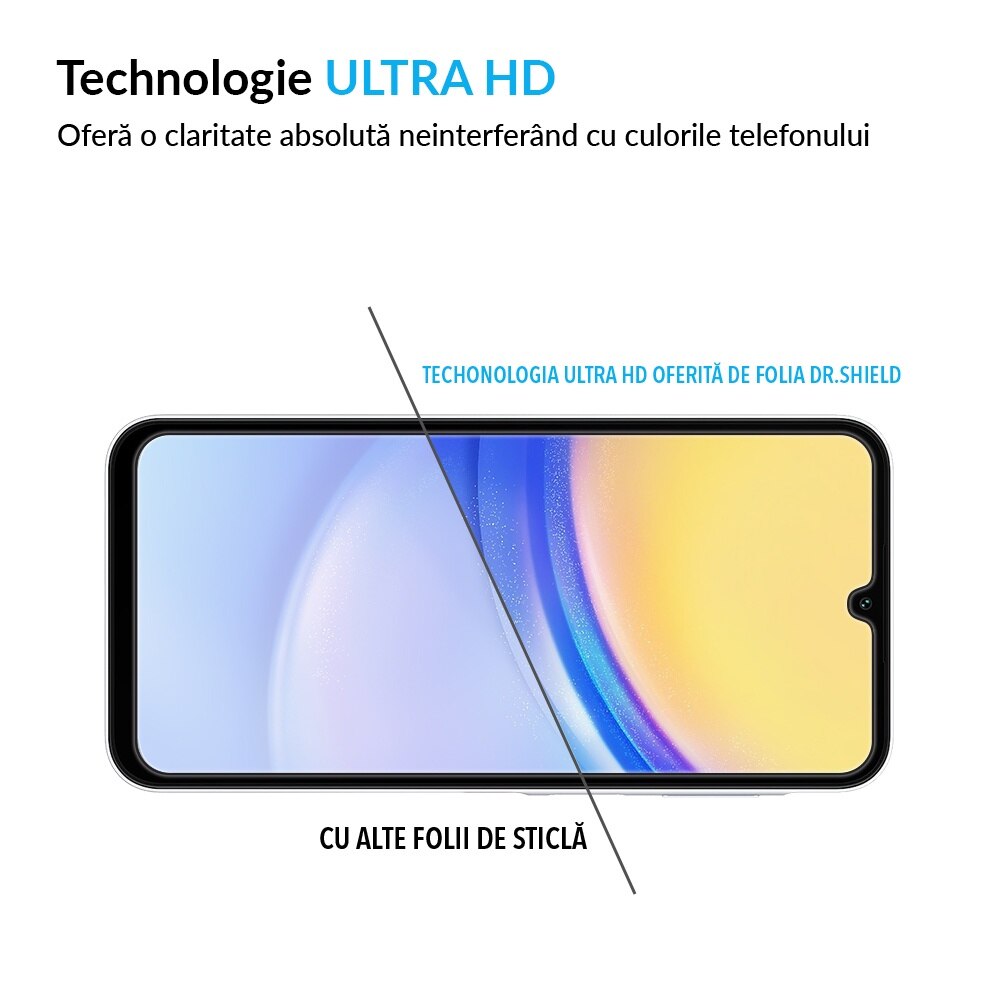 Folie Sticla Dr.Shield, Compatibil Samsung Galaxy A25 5G, Full Glue, Protectie Profesionala 2.5D