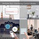 Интелигентен превключвател Zigbee 3.0 Moes, скрит, 1 канал, без неутрален, 2-посочен превключвател