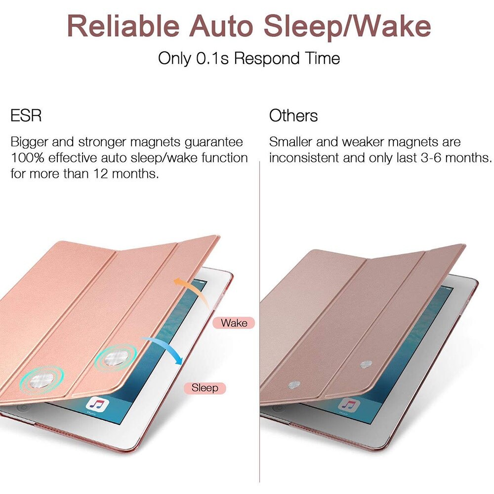 Husa Cozevdnt pentru iPad 9.7 2018, suport magnetic, functie auto wake/sleep, multicolor