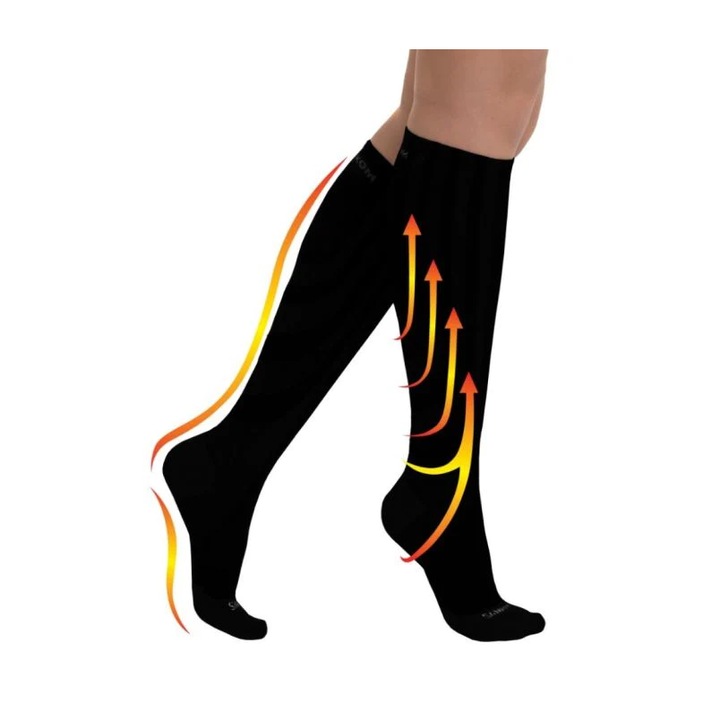 Szett 1+1 HappyFeet Fitness Zokni, 35-39 EU