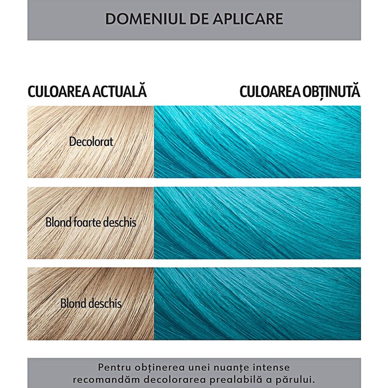 Set 2 x Crema de Par Coloranta Semi-Permanenta fara Amoniac