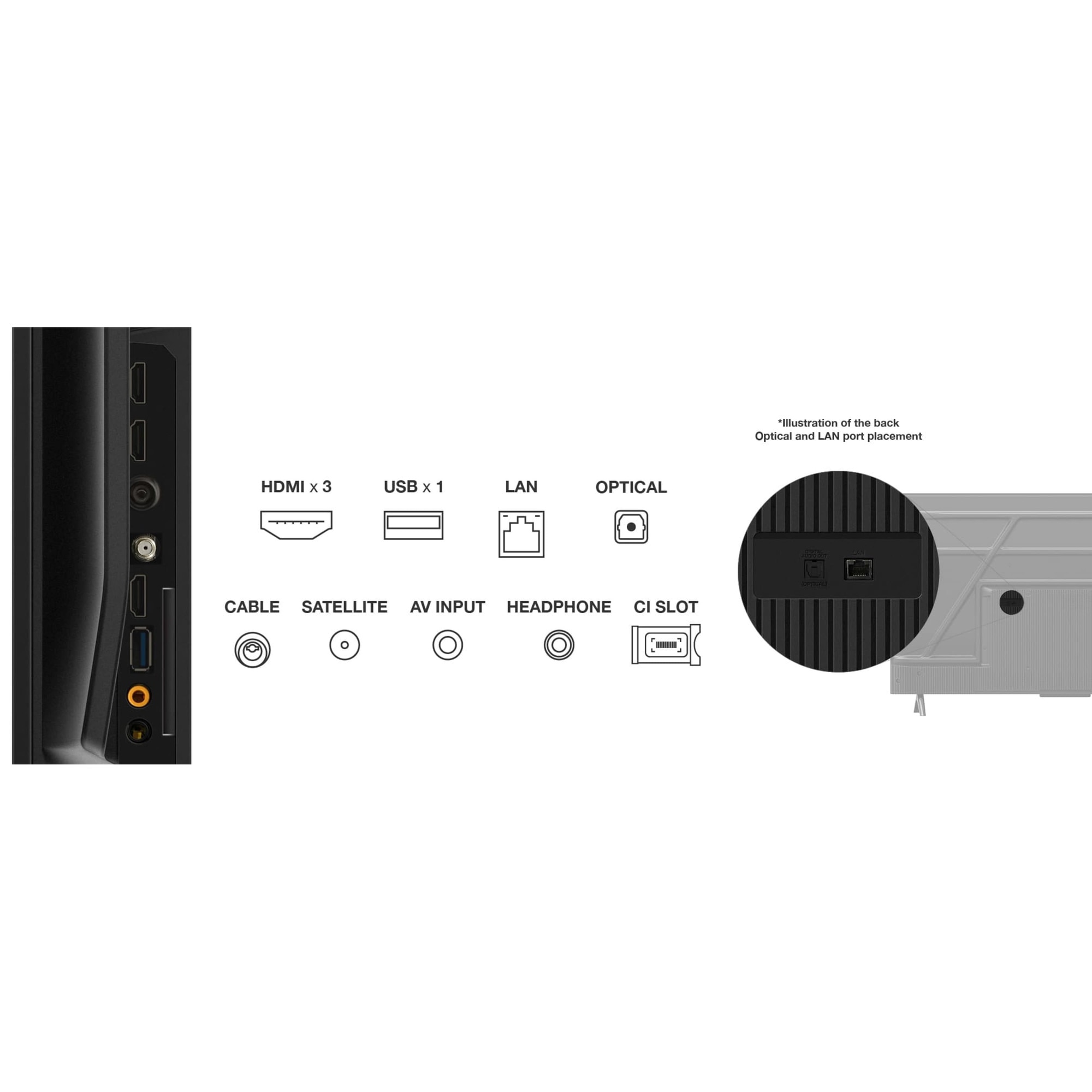 Televizor inteligent LED, TCL, 43V6B 43'', 4K UHD HDR Dolby Audio