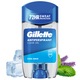 Deodorant antiperspirant stick Gillette Clear gel Cool Wave, 70ml