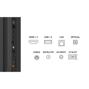 Телевизори