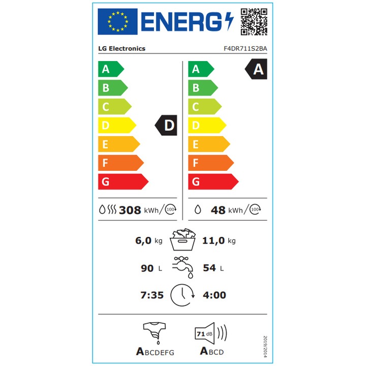 Masina spalat cu uscator LG F4DR711S2BA, Spalare 11 kg / Uscare 6kg, 1400 RPM, Motor Direct Drive Inverter, Spa, Turbo Wash 39, Wi-Fi, Clasa D, Autodose, Negru