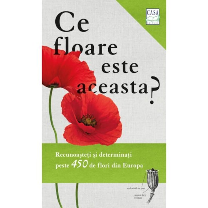 Ce floare este aceasta?, Margot si Roland Spohn