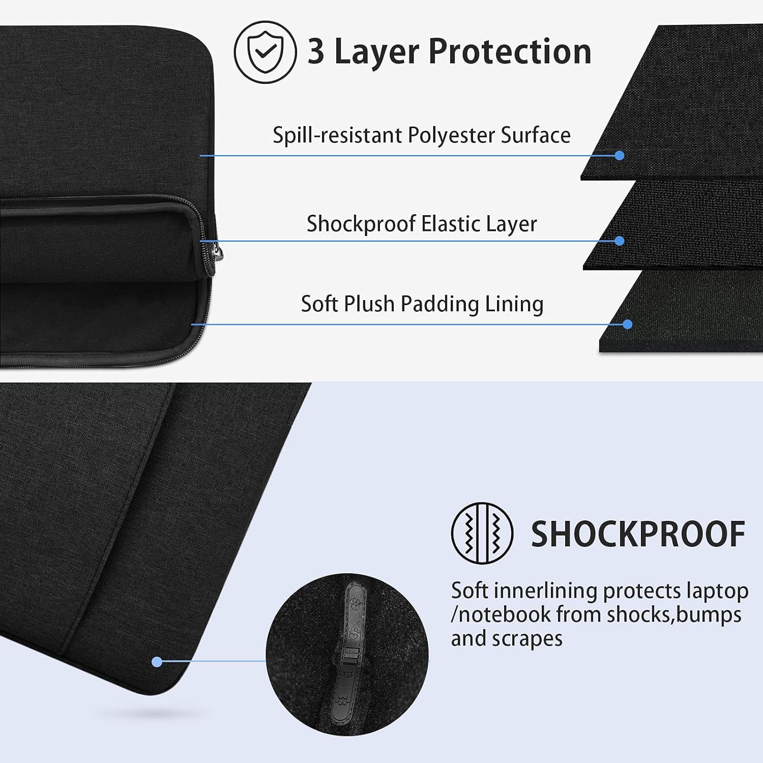 Husa laptop impermeabila, protectie tripla, negru, 14 inch, cu buzunar pentru accesorii