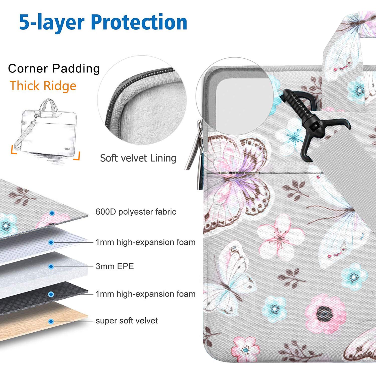 Geanta pentru laptop, Hseok, 13/13,3/14 inch, Curea de umar, impermeabil, Poliester, Compatibila cu MacBook Pro/Air/Lenovo/Dell/HP, Butterfly & gray