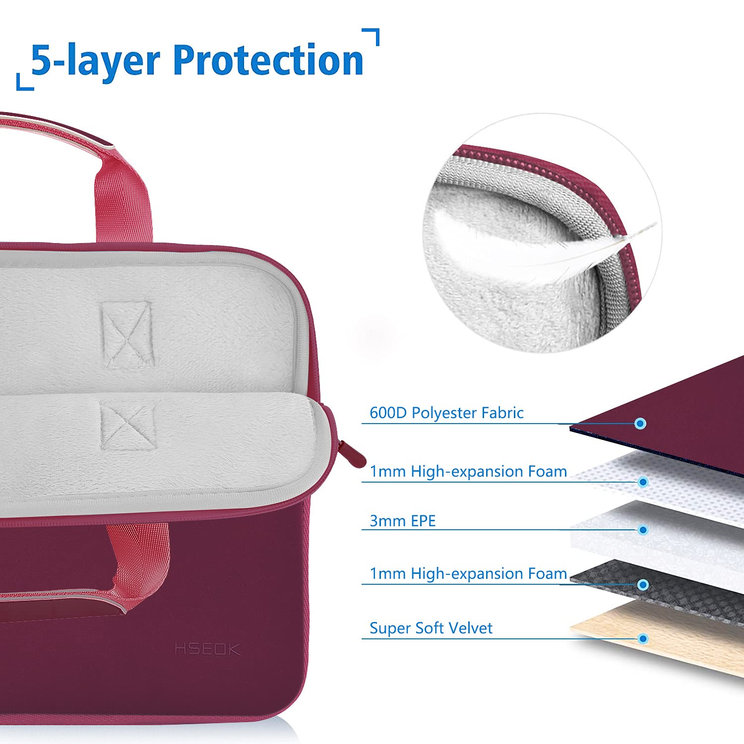 Husa Laptop Elastica Hseok, pentru 13-14 inch, impermeabila, rosu vin, 34.5x2x24.5cm/14.5x1.5x13cm
