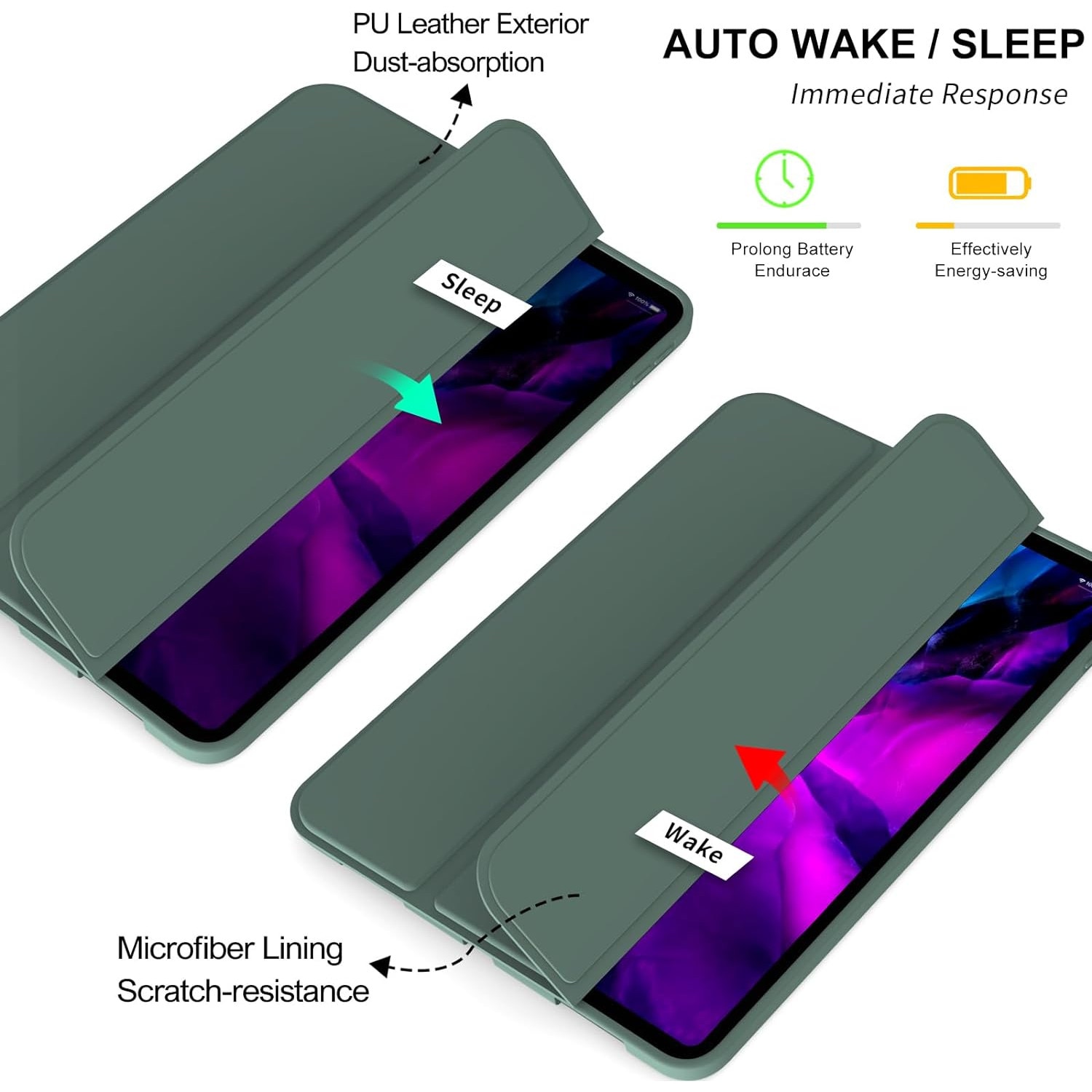 Husa tableta REVOMAG, Ultra Slim, pentru HONOR Pad X9A, 11.45", TPU, Verde Marin