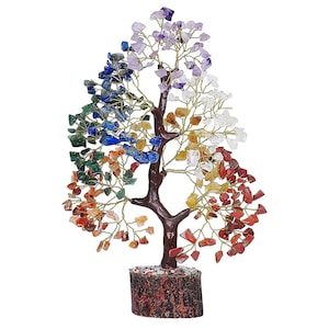 Accesorii decorative