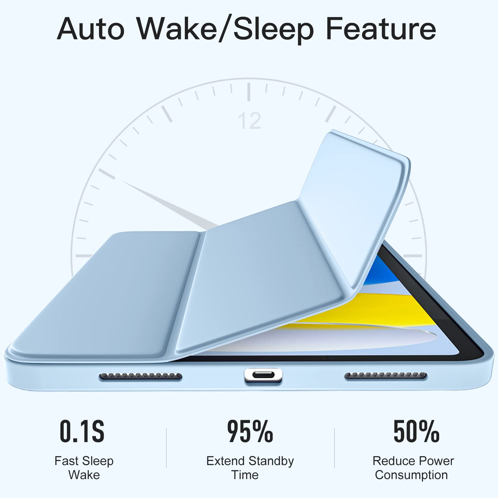 Husa tableta pentru iPad 11th gen 11-inch 2025 si iPad 10th gen 10.9-inch 2022, compartiment pentru Apple Pencil, design tri-fold, PU, TPU, ZYciyci®, albastru ceresc