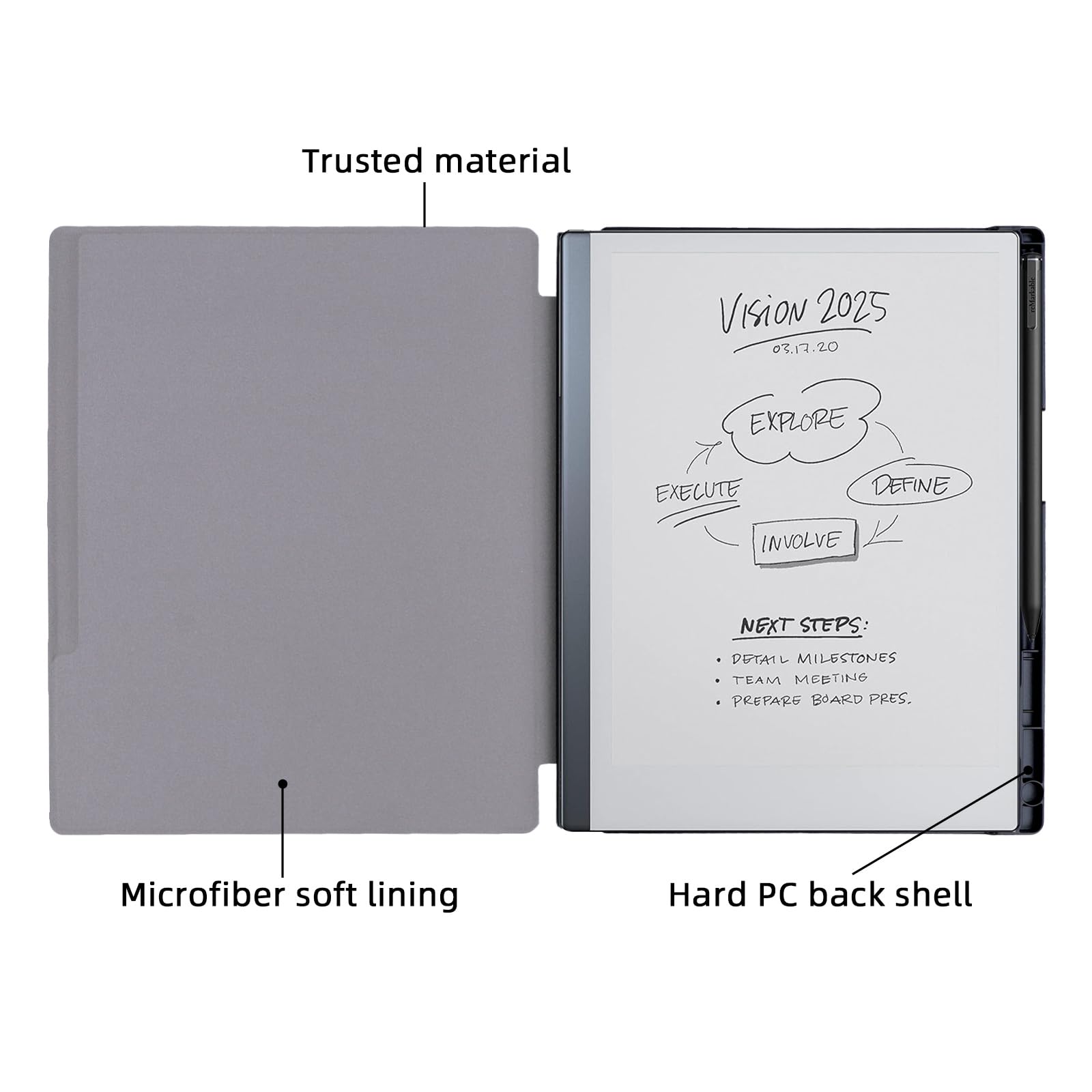 Husa pentru tableta reMarkable 2, HNSMART, cu suport pentru stilou, inchidere magnetica, neagra, 10.3 inch
