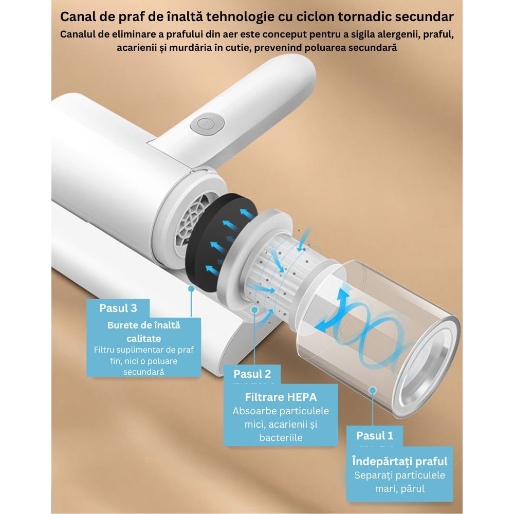 Aspirator de acarieni, COSDIMI, Lumina rece integrata pentru a inhiba regenerarea, Curatare profunda pana la 20 cm adancime, Durata lunga de viata a bateriei, Prevenire a poluarii secundare, Ajuta la ameliorarea problemelor pielii, Alergiilor nazale, Alb