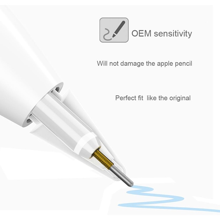 Stylus Apple Pencil compatibil, JENUOS®, 4x capete de rezerva, de inalta sensibilitate si control precis, diametru de 0.8 mm, 1.8mm, nu raneste ecranul, anti alunecare, materialul cupru, Alb