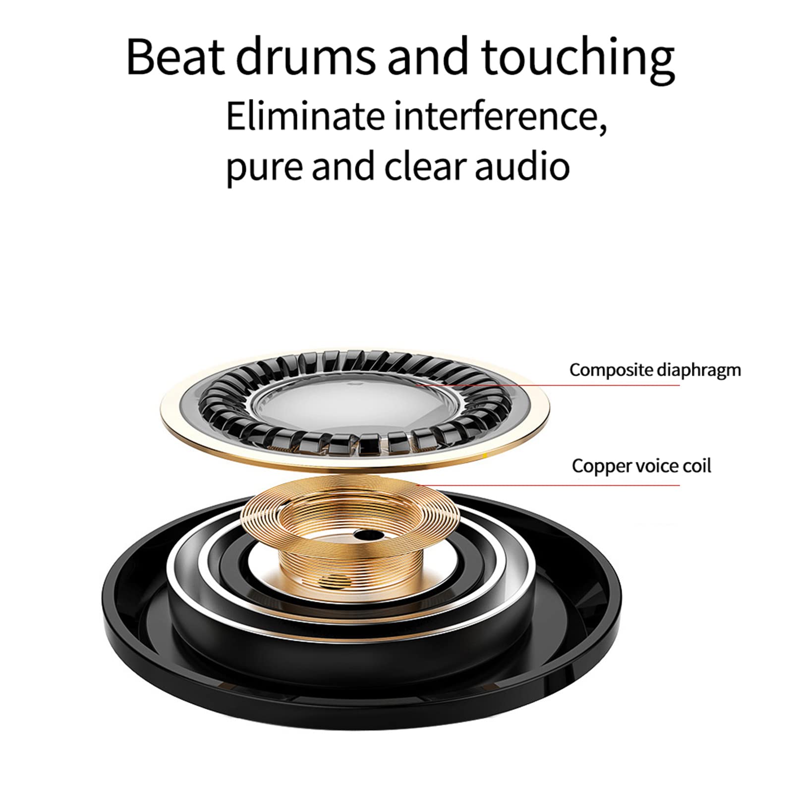 Casti cu fir, JENUOS®, HIFI, USB C, Stereo, Pentru Samsung Galaxy S23 Ultra S22 A53/54/OnePlus 11, VIVO, Huawei, Alb