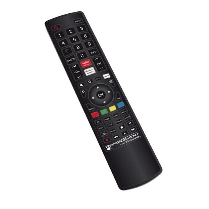 Telecomanda Universala Jolly TV LCD HISENSE