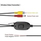 2.4GHz безжичен предавател и приемник за камера за задно виждане, 12V, комплект за видео предаване за система за паркиране на автомобили