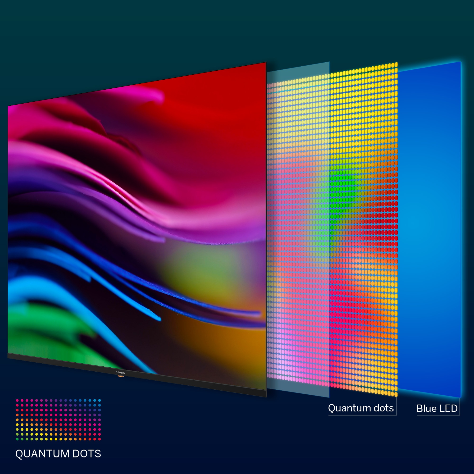 Televizor Thomson 55QG7C14 139 cm, 4K, Smart QLED Pro Google Televizor 144Hz