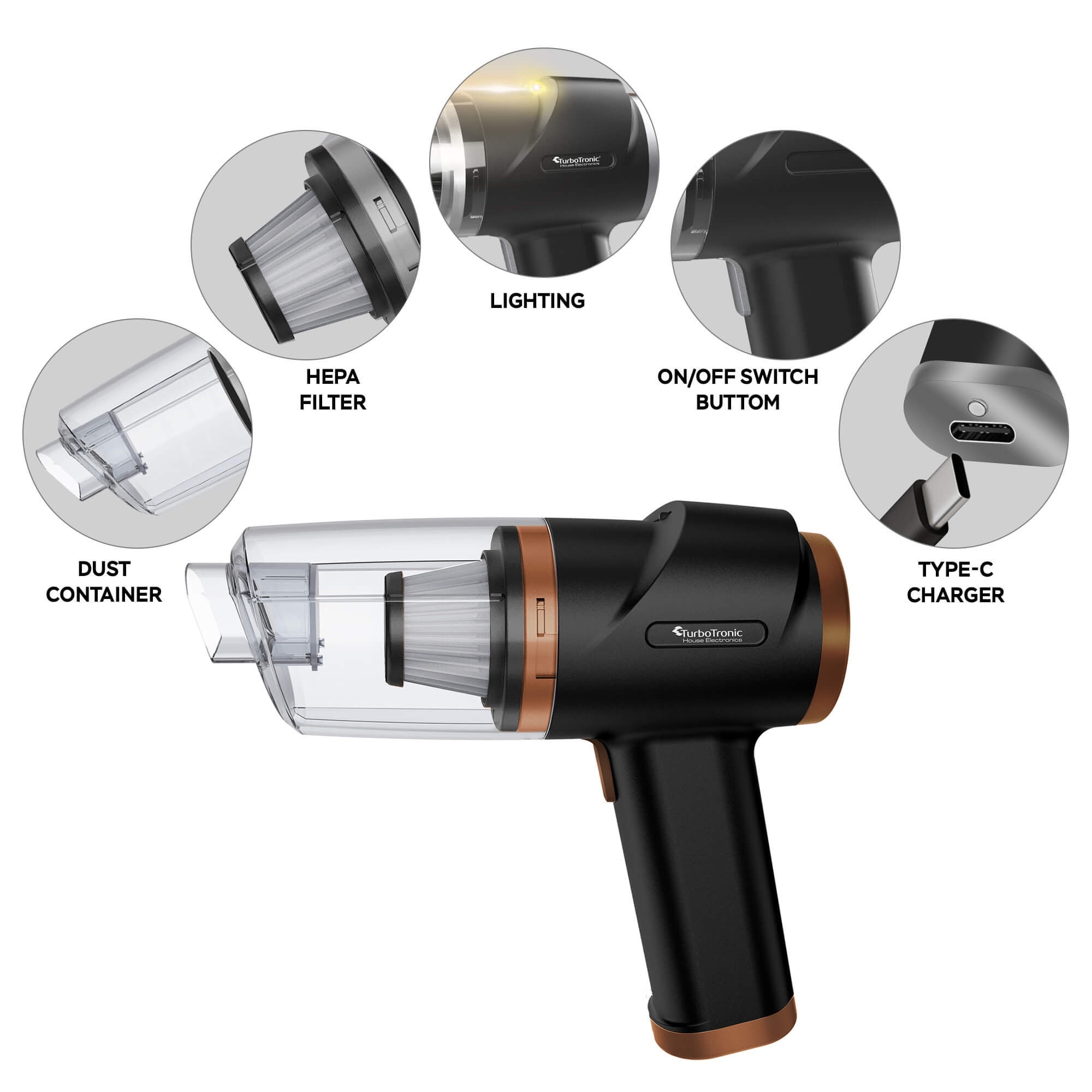 Suflanta Aer, Aspirator Portabil, TurboTronic TT-EQ7, pentru indepartare si aspirare praf, 40 W, lumina LED, Negru
