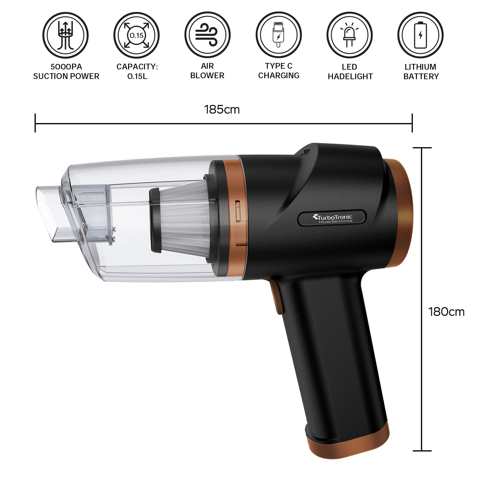 Suflanta Aer, Aspirator Portabil, TurboTronic TT-EQ7, pentru indepartare si aspirare praf, 40 W, lumina LED, Negru