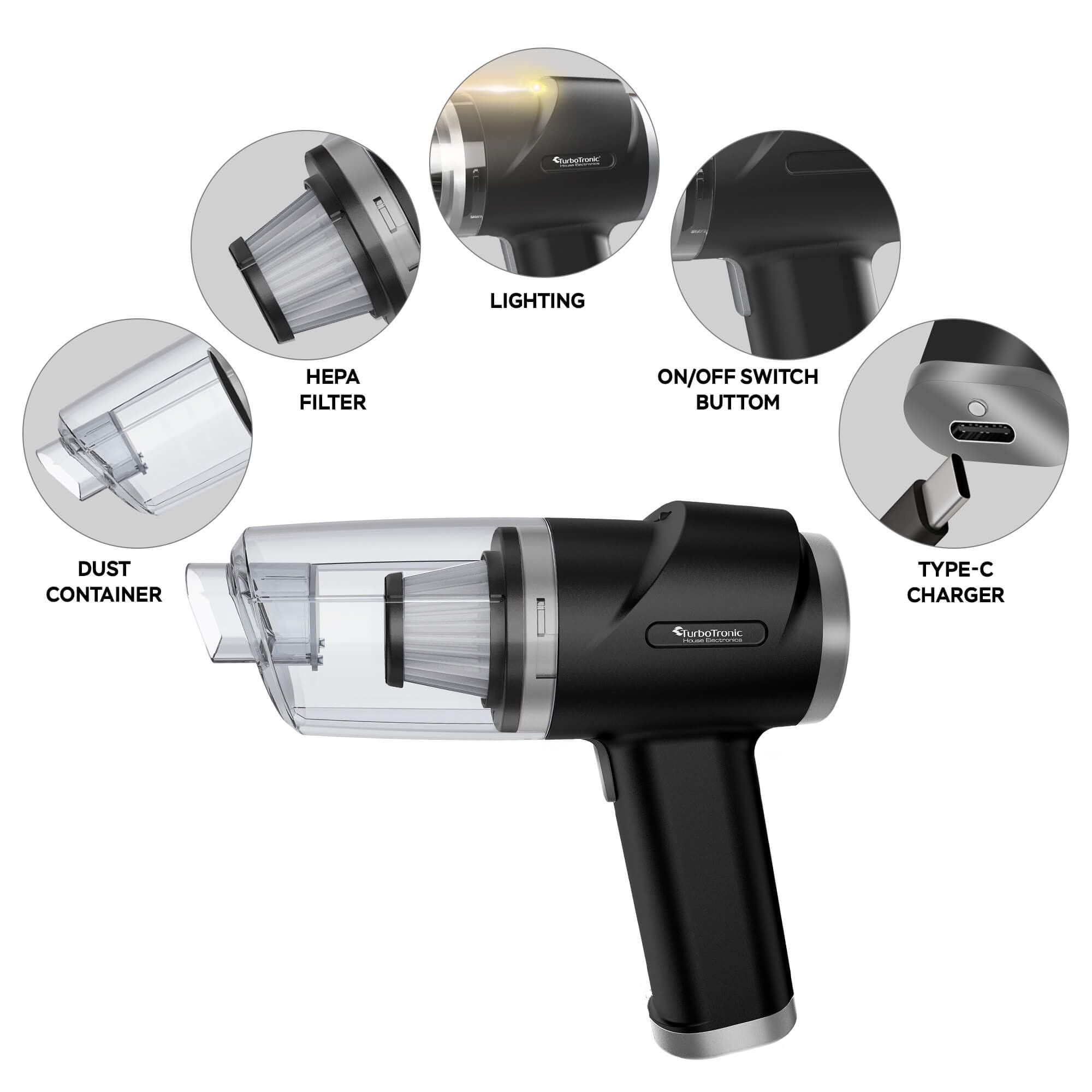 Suflanta Aer, Aspirator Portabil, TurboTronic TT-EQ7, pentru indepartare si aspirare praf, 40 W, lumina LED, Negru/Gri