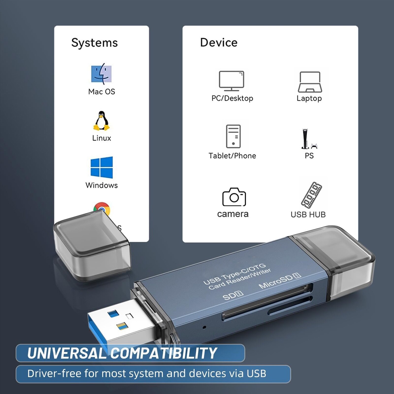 Cititor de carduri, SINBINTA, 2-in-1, SD/TF, Mufa USB A la USB