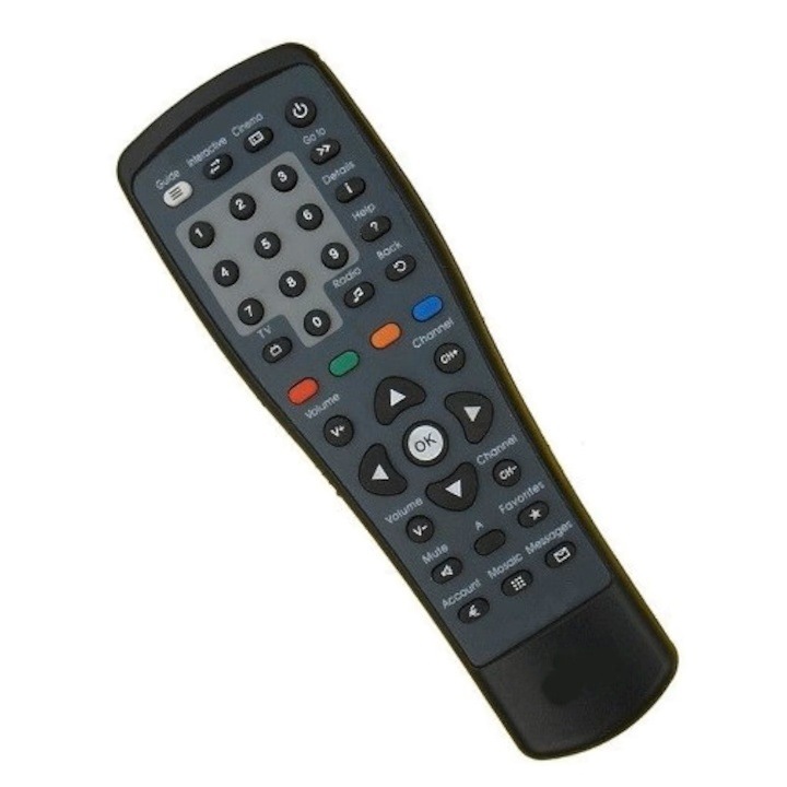 GSC ® дистанционно управление, съвместимо с Dolce