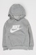 Product option
