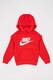 Product option