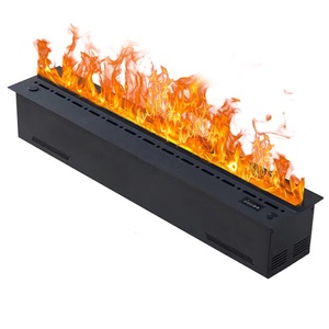 Elektromos kandallók