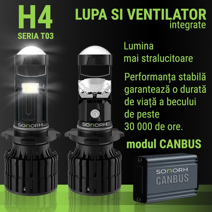 2 db H4 LED izzó készlet nagyítóval, 120 W, 21000 Lumen, 6500K, Canbus, ventilátor, Plug&Play, 30000 óra, IP65, autós fényszórókhoz, SONORH®