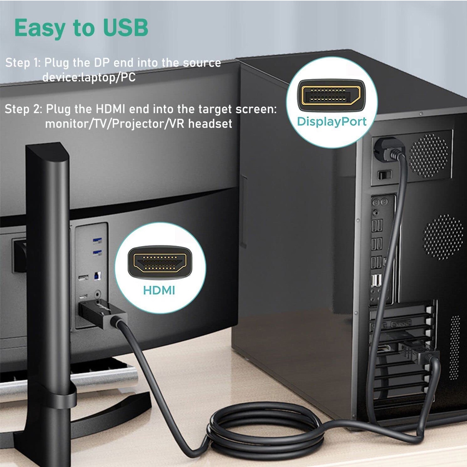Computer Display Adaptor Adaptor convertor DisplayPort la HDMI, Axroad Mall, 1080P, O conexiune ...