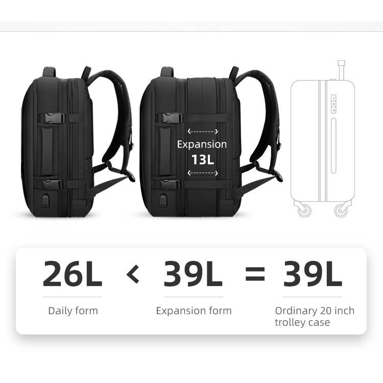 Rucsac Mark Ryden Pentru Laptop 17.3 inch, Tableta 11 inch, Extensibil de la 26L pana la 39L, Port USB, Total Impermeabil, Sistem Antifurt, Spatios, negru