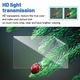 Folie Protectie Navigatie Auto din Hydrogel Regenerabil pentru Kia Ceed SW 2022 (Sportswagon), OPTIM SOLUTION, Protectie Completa, Flexible Hydro-Crystal, Aspect Impecabil, Premium Optim Core Technology, Anti-zgarieturi, Advanced Sensitivity, Transparenta