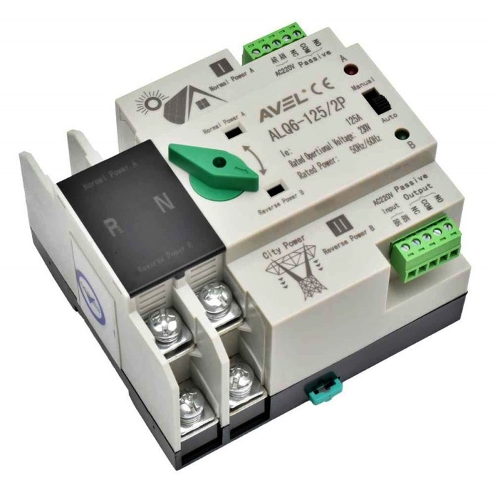 Comutator Automat de Transfer Fotovoltaic, ATS, Putere 125A, 2 Poli